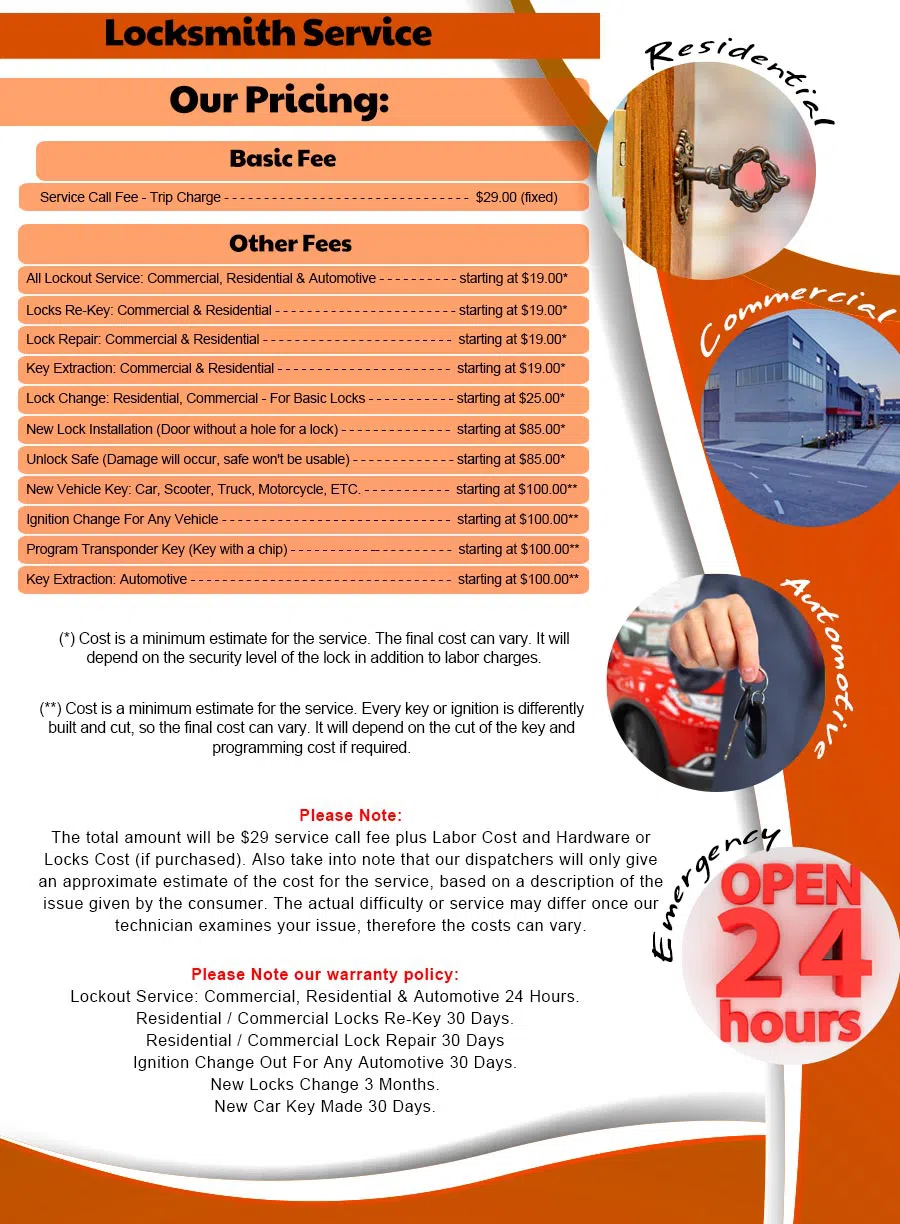 Gallery Locksmith Store Stamford, CT 203-893-4303